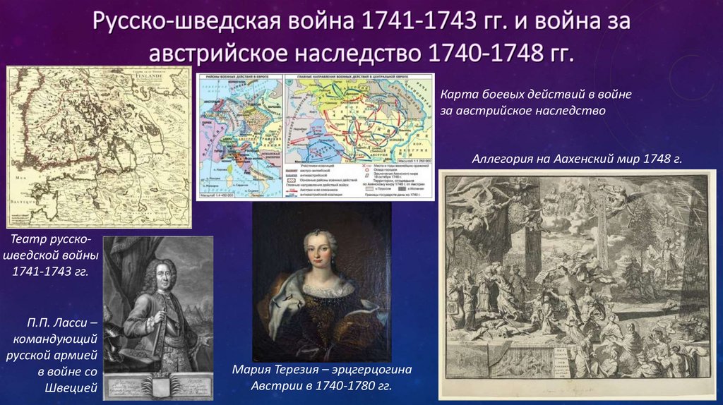 Презентация война за австрийское наследство