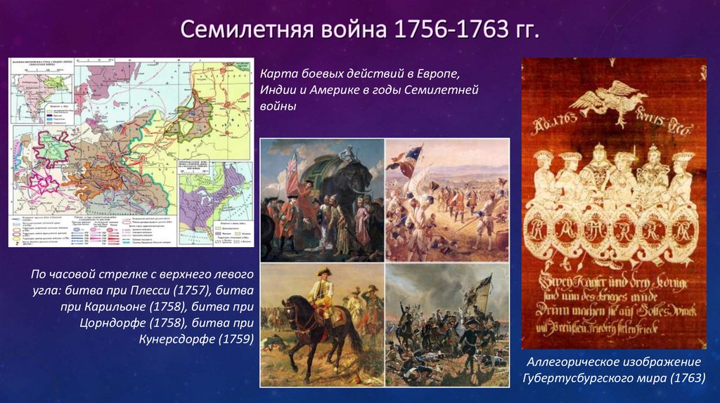 Вступление россии в семилетнюю войну год. Карта семилетней войны 1756-1763.