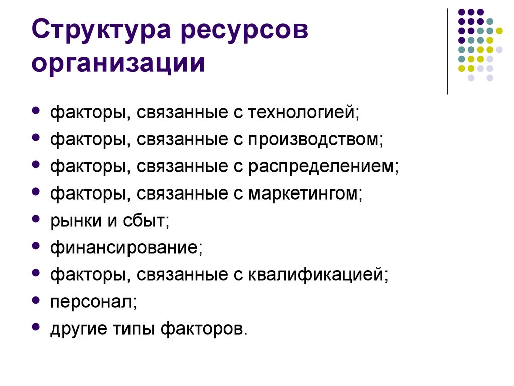 Ресурсы предприятия. Структура ресурсов. Структура ресурсов предприятия. Состав и структура ресурсов предприятия. Ресурсная структура организации.