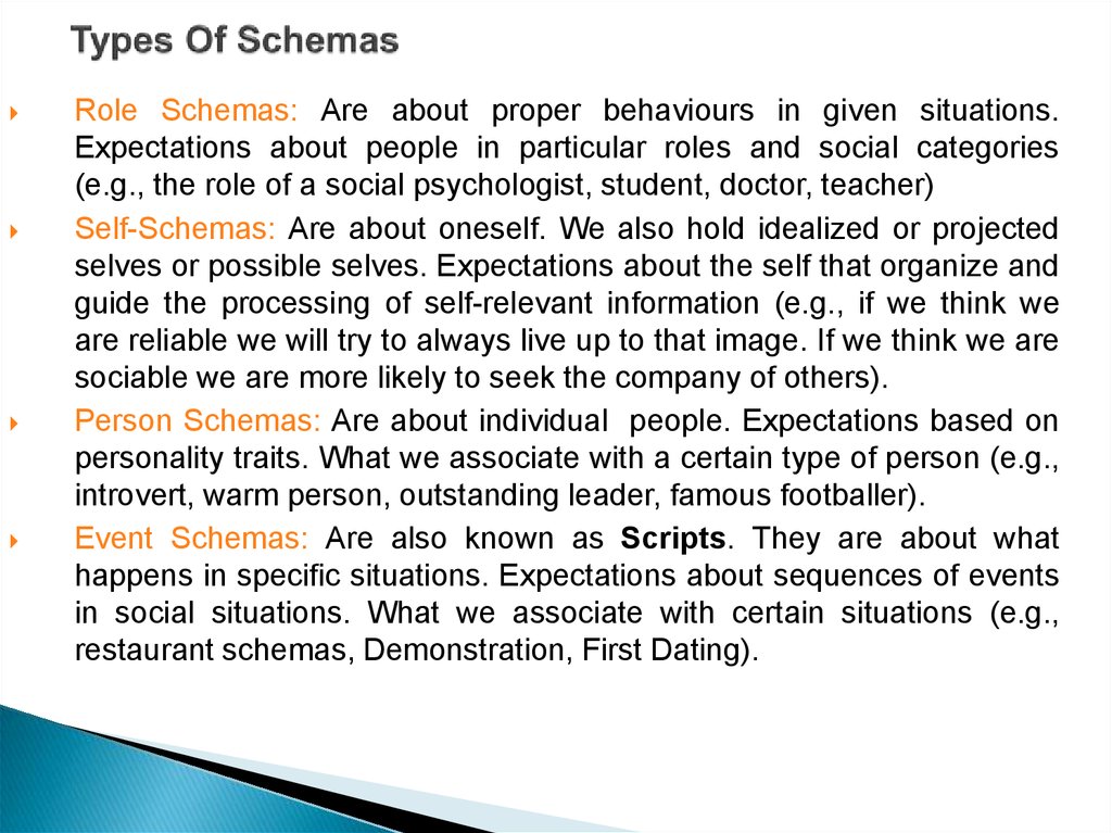 Types Of Schemas