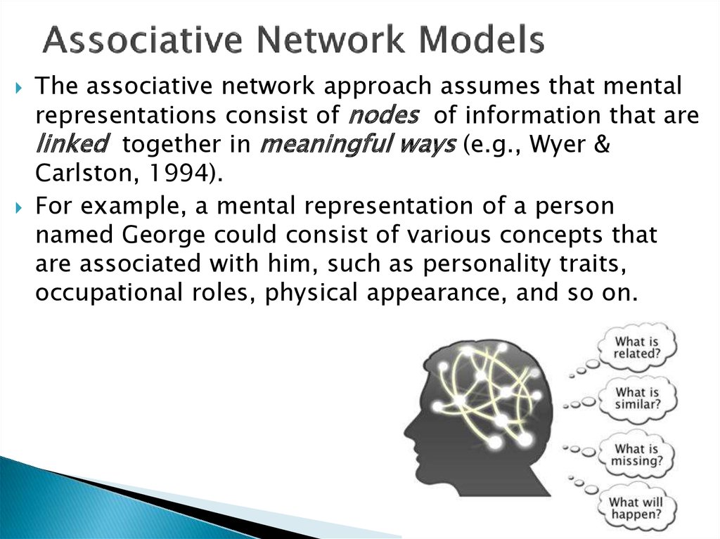 Associative Network Models