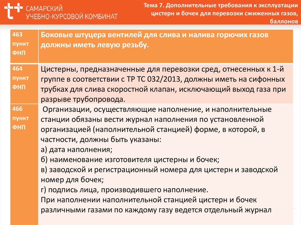 Соответствие дополнительным требованиям. В журнале наполнения цистерн и бочек должны быть указаны: (п.466 ФНП). Журнал наполнения цистерн и бочек.. Требование к предохранительному клапану установленному на цистерне. Журнал заполнения цистерн и бочек.