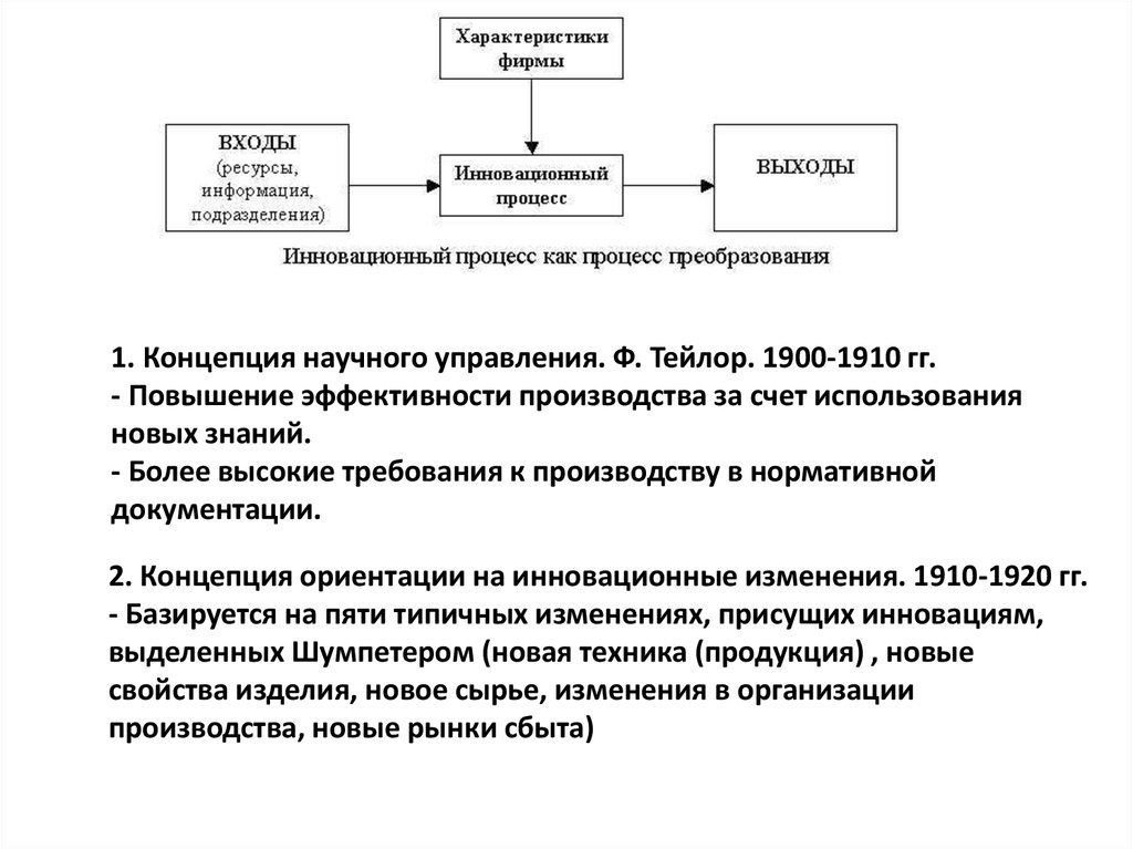 Концептуальная ориентация. Теория автоматического управления в инноватике.