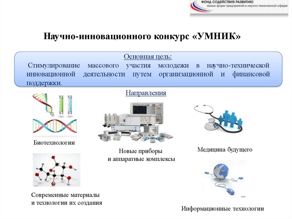 Поддерживающие инновации примеры в медицине. Инноватика физика. Медицина наука и технологии. Окр в инноватике это.