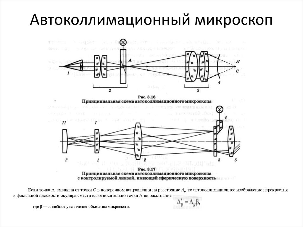 Объектив микроскопа схема