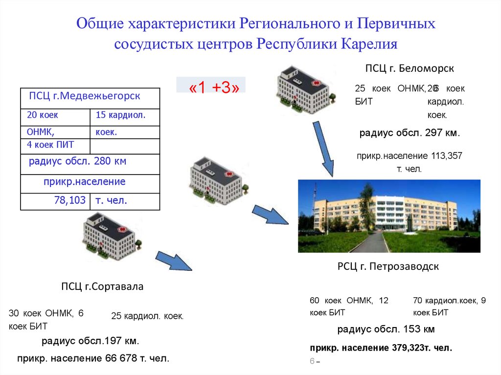 25 коек