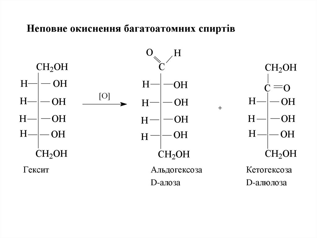 Cu oh 2 глицерин реакция