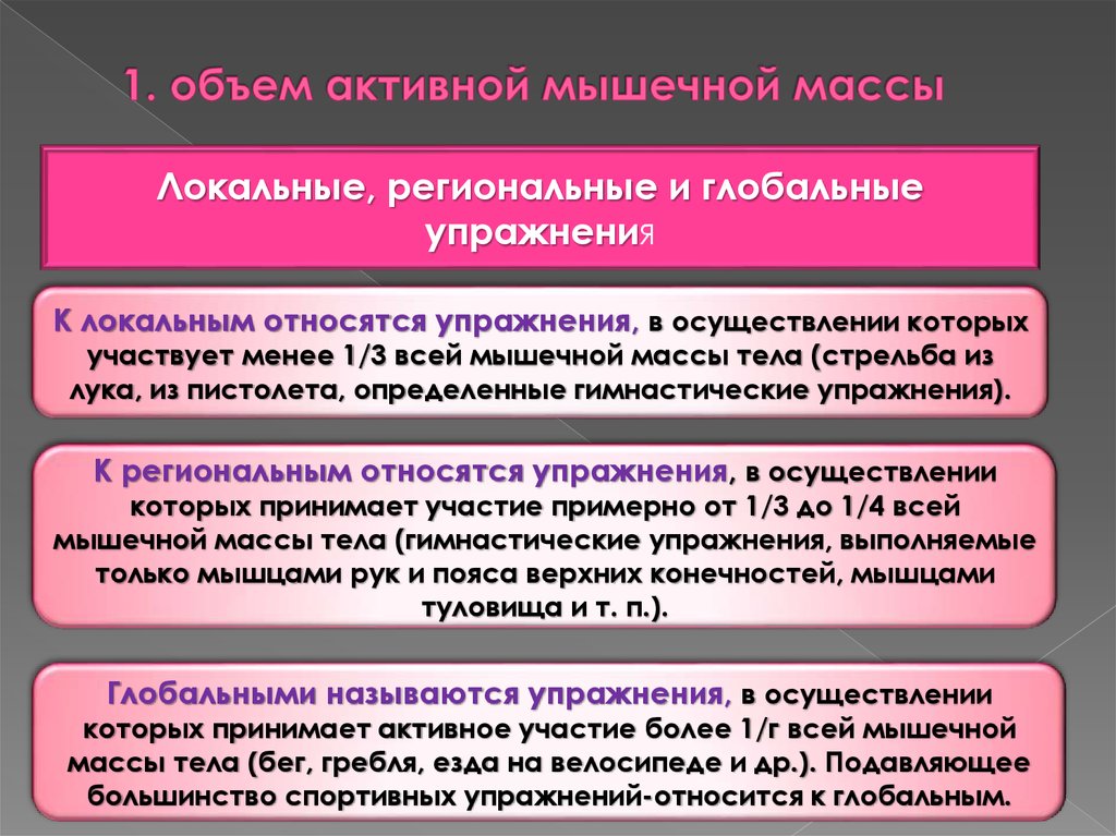 Объем активности. Локальные региональные и глобальные упражнения. Локальные упражнения примеры. Региональные упражнения. Глобальные и локальные мышцы.