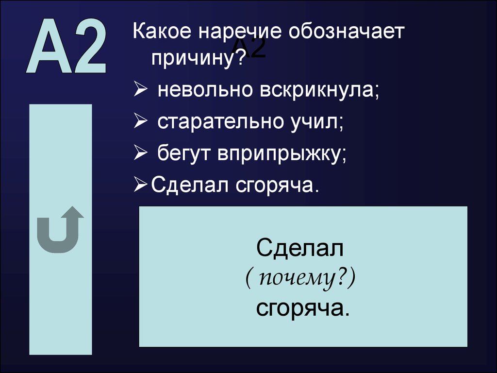 Дефис между частями слова в наречиях - презентация онлайн