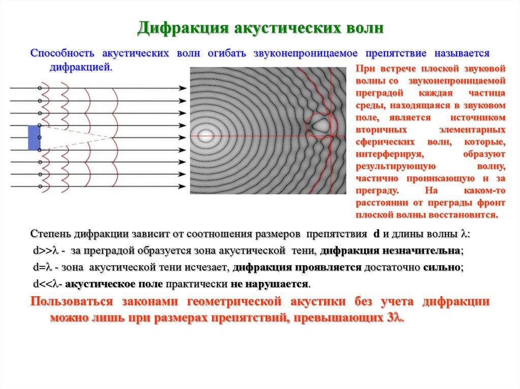 Дифракция волн. Акустика распространение звуковых волн. Дифракция ультразвуковых волн. Дифракция звука. Дифракция звуковых волн.