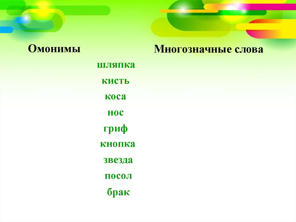 Однозначное слово омоним. Омонимы и многозначные слова. Многозначные омонимы. Омонимы и многозначные слова примеры. Омонимы и многозначные слова различия.