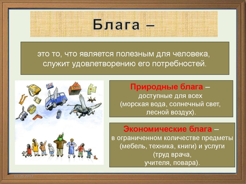 Что делает человека человеком обществознание 8 класс презентация фгос боголюбов