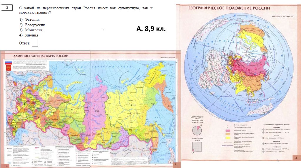 Какая география в 9 классе. Географическое положение России карта. Карта России географическое положение России. Географическое положение России атлас. Карта по географии географическое положение России.