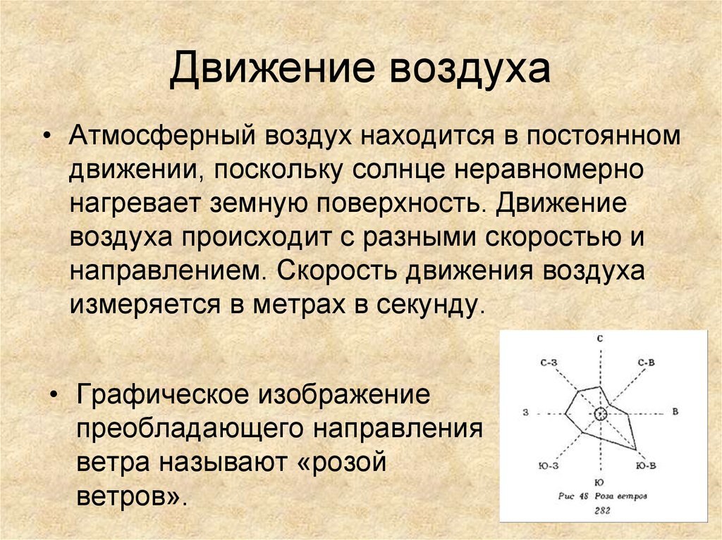 Движение атмосферного воздуха. Движение воздуха. Движение воздуха кратко. Сообщение на тему движение воздуха. Движение воздуха реферат.