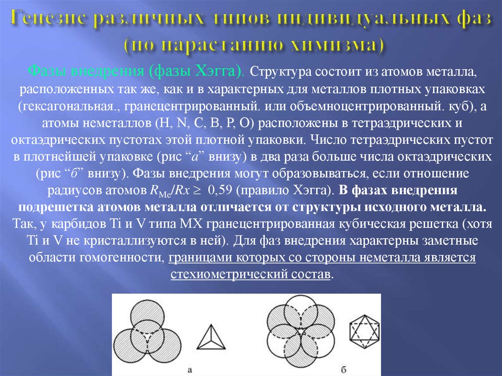 Металлы являются типичными. Что характерно для атома металла?. Фазы внедрения материаловедение. Непрерывный ряд твердых растворов. Фазовая решетка.