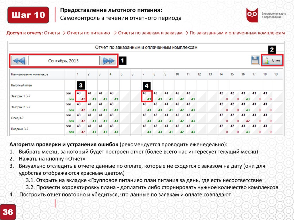 Системы питания льготного. Номер талона в плане льготного питания верно ли утверждение.