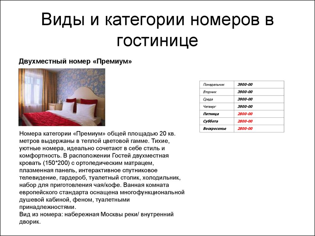 Количество номеров в россии. Категории номеров гостиницы. Категории гостиничных номеров. Виды категорий номеров в гостинице. Названия категорий номеров в отеле.