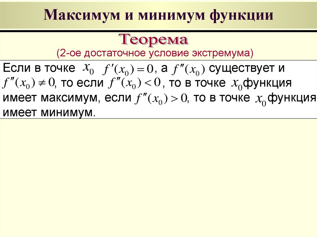 Теорема необходимые условия достаточные условия. Достаточное условие экстремума. Теорема о достаточном условии экстремума. Достаточное условие минимума функции.