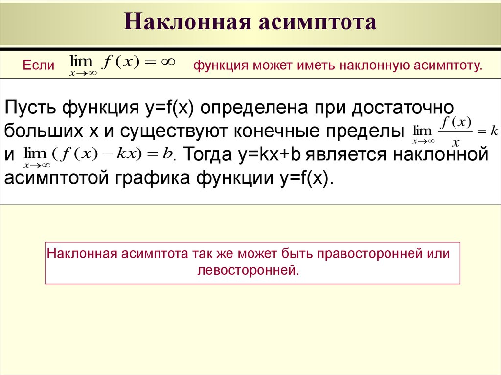 Наклонная асимптота. Наклонная асимптота функции. Наклонные асимптоты функции. Невертикальные асимптоты.