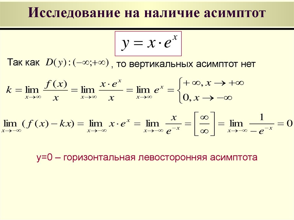 Горизонтальная функции. Исследование функции на асимптоты. Исследование функций нахождение асимптот. Исследование функции вертикальные асимптоты. Алгоритм нахождения асимптот функции.