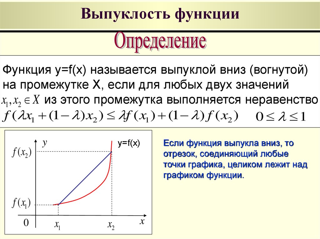 Какое неравенство выполняется для любой точки а. Выпуклость степенных функций. Выпуклость и вогнутость функции. Выпуклый график функции. Выпуклость Графика функции.