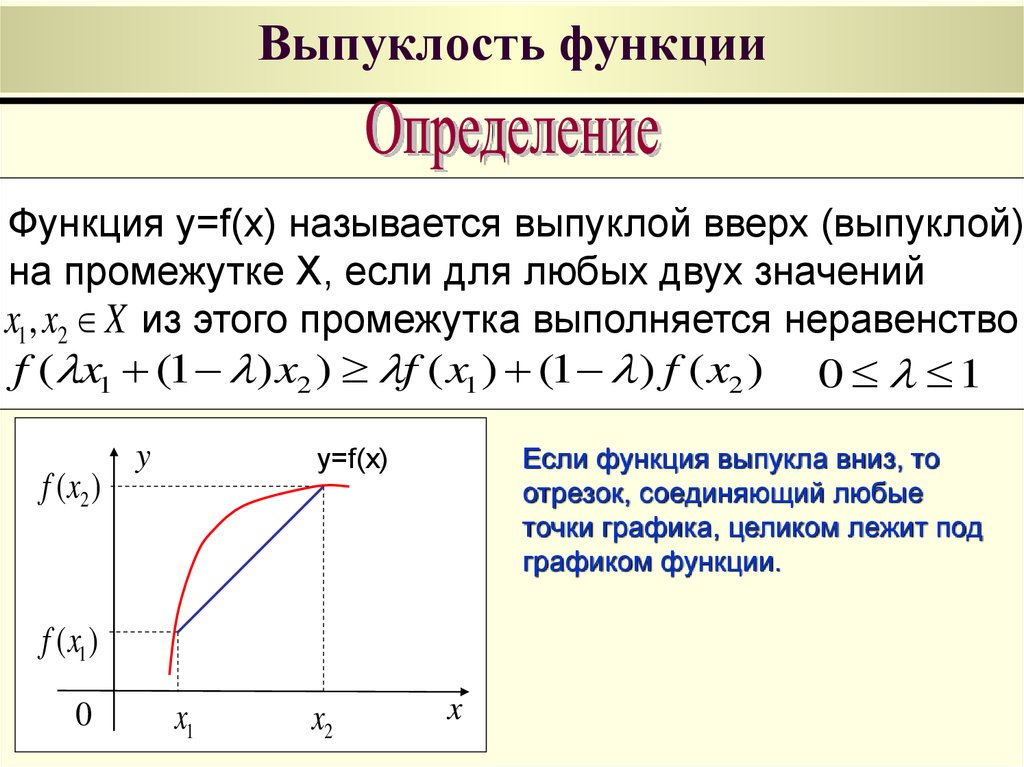 Выпуклость графика функции точки перегиба презентация 11 класс алимов