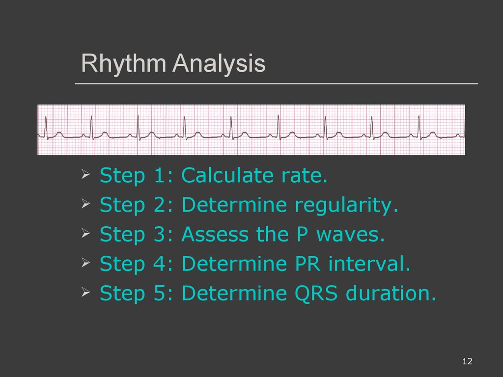 Rhythm Analysis