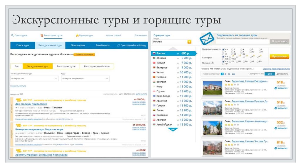 Экскурсионные туры и горящие туры