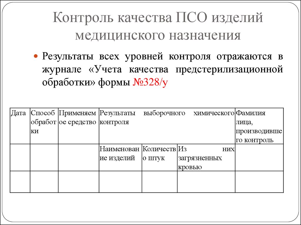 Результаты контроля. Журнал контроля качества ПСО. Журнал учета качества ПСО. Журнал учёта азопирамовых и фенолфталеиновых проб. Контроль качества ПСО инструментов.