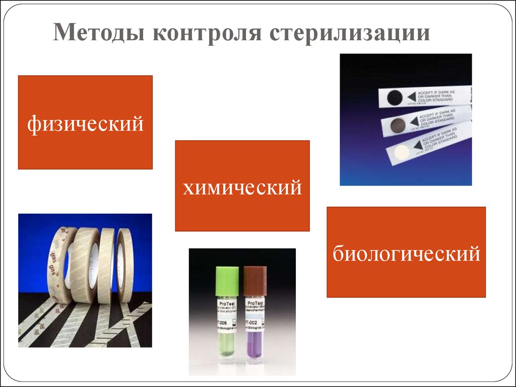 Метод контроля стерильности тест. Контроль стерилизации и контроль стерильности. Физический метод контроля качества стерилизации. Химический метод контроля стерилизации. Принцип физического метода контроля стерилизации.