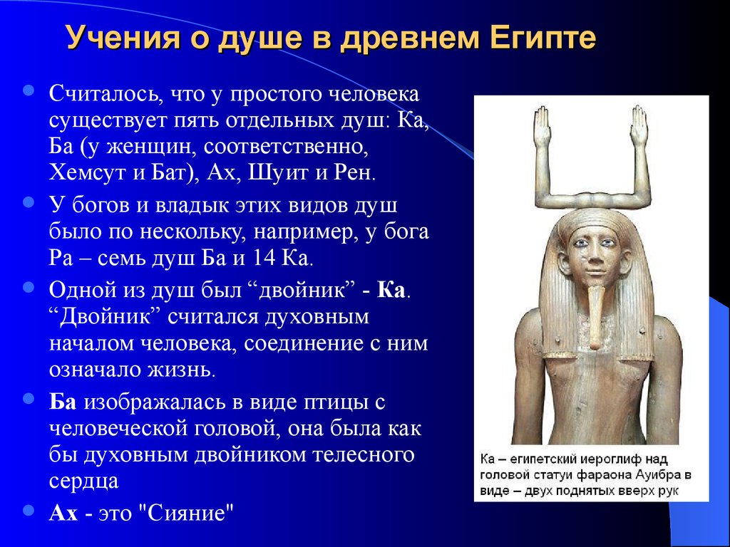 Ка и ба. Анимизм в древнем Египте. Тотемизм анимизм фетишизм магия. Фетишизм, магия в древнем Египте.