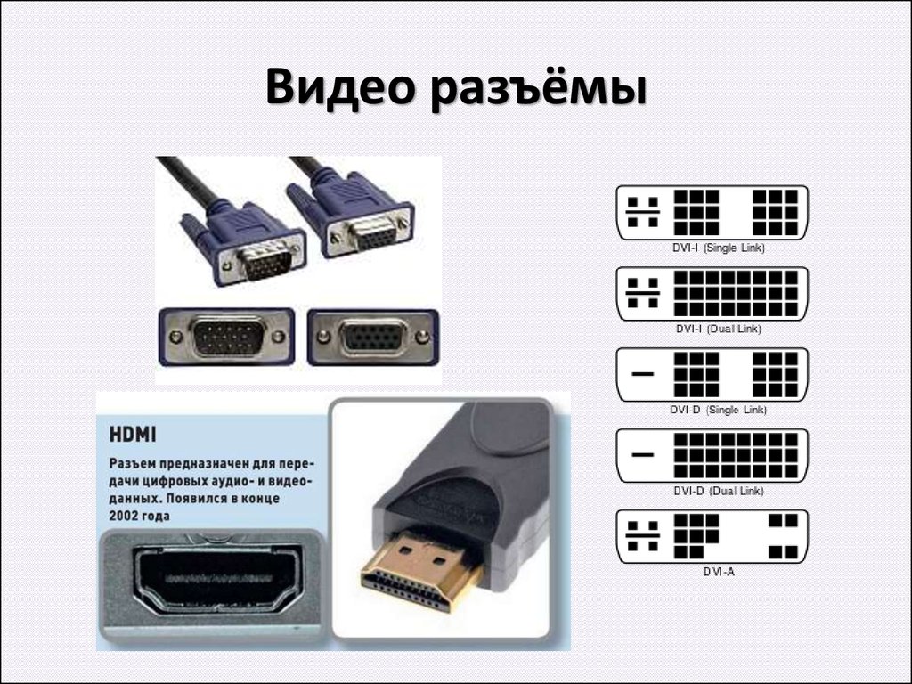 Video type. Таблица DVI разъемов. Наименования разъемов проводов для компьютеров. Разъемы ПК И их назначения. Типы разъемов в ПК.