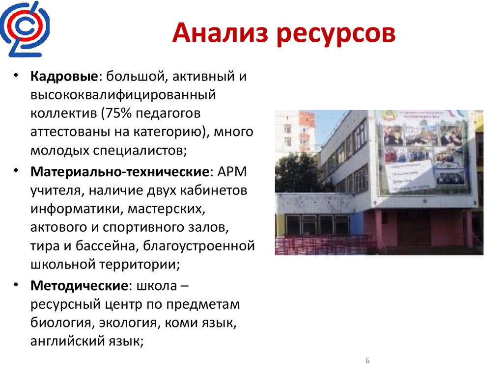 Анализ ресурсов