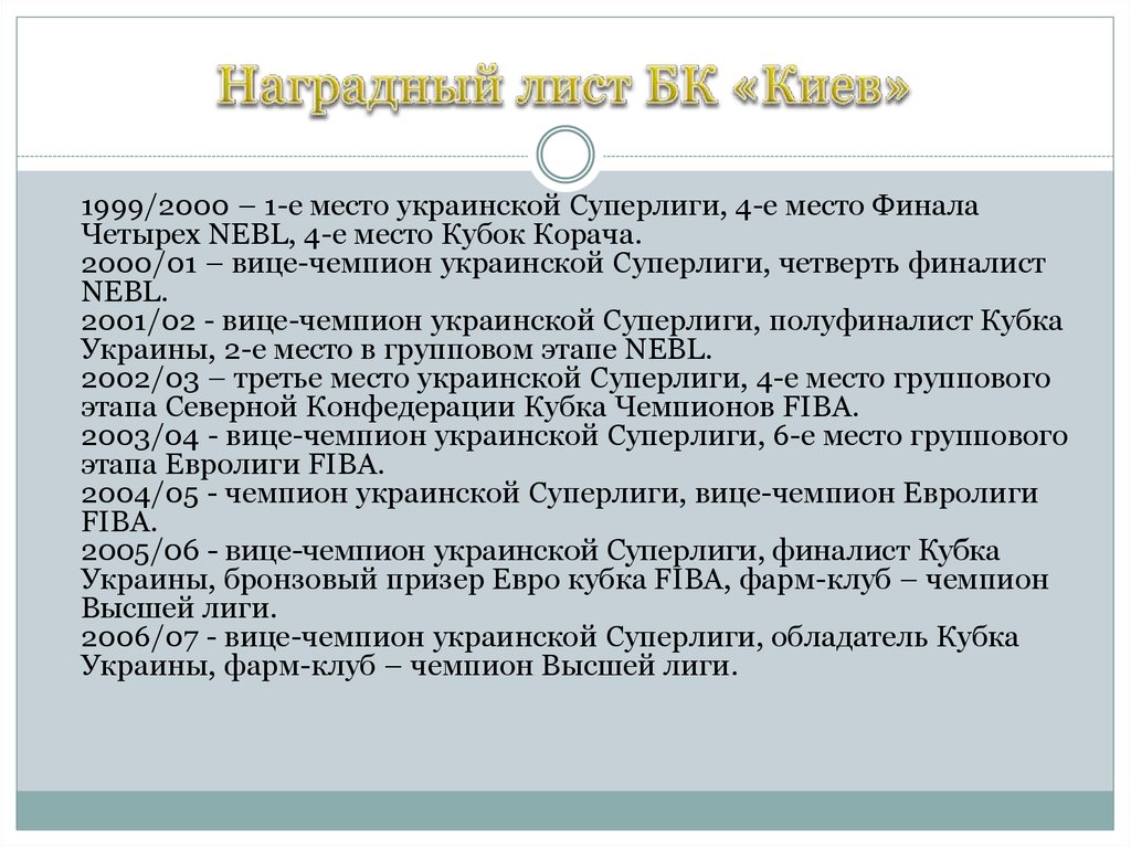 Наградный лист БК «Киев»