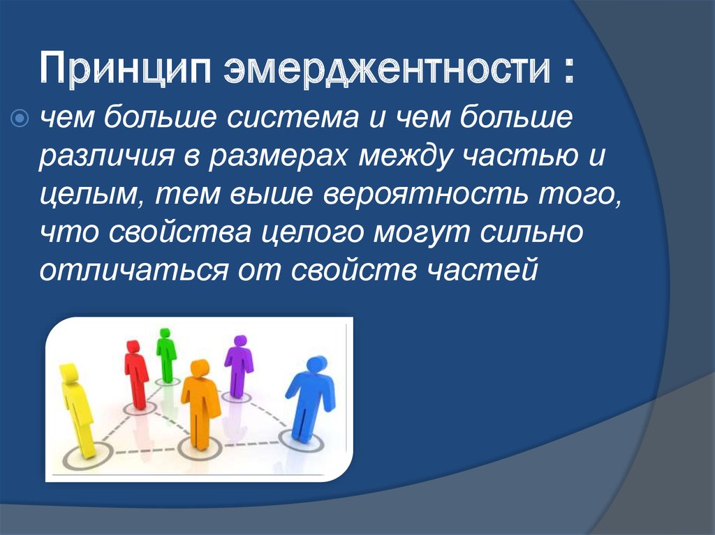 Сайт принцип. Принцип эмерджентности. Пример эмерджентности системы. Эмерджентность системы это. Эмерджентные свойства системы примеры.