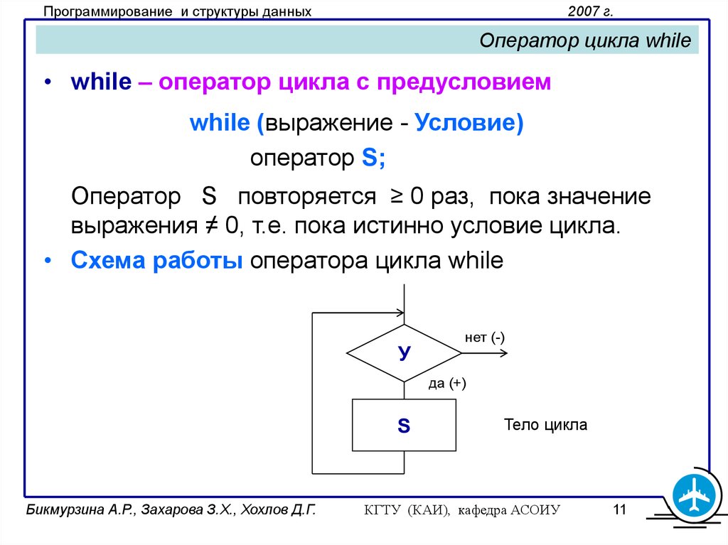 Ввод цикла. Оператор цикла с предусловием while. Оператор цикла с предусловием с++. Программирование цикл while. Оператор с предусловием while выражение оператор.