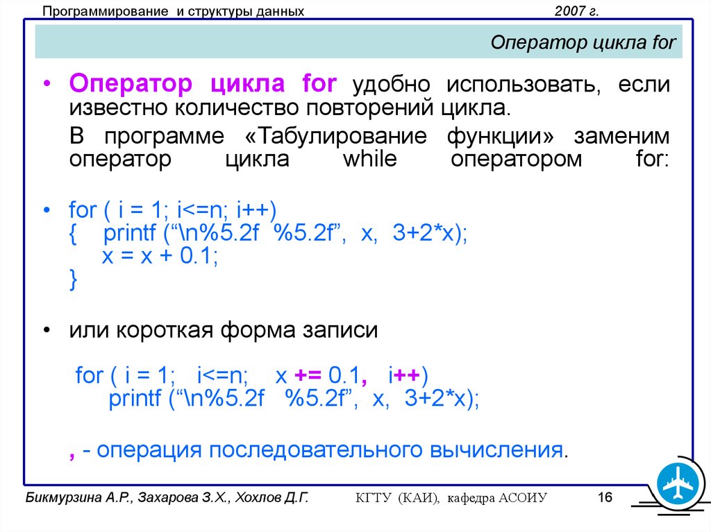 Какого оператора цикла