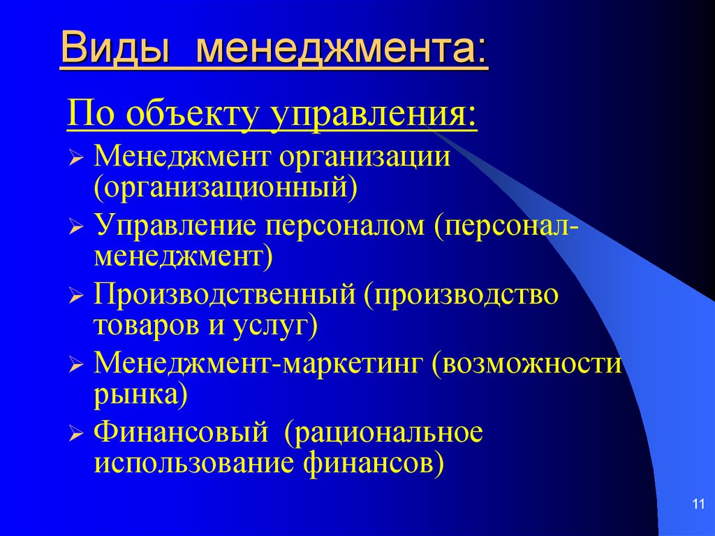 Менеджмент предметы. Виды менеджмента. Виды управления в менеджменте. Виды менеджмента вид управления. Виды менеджмента таблица.