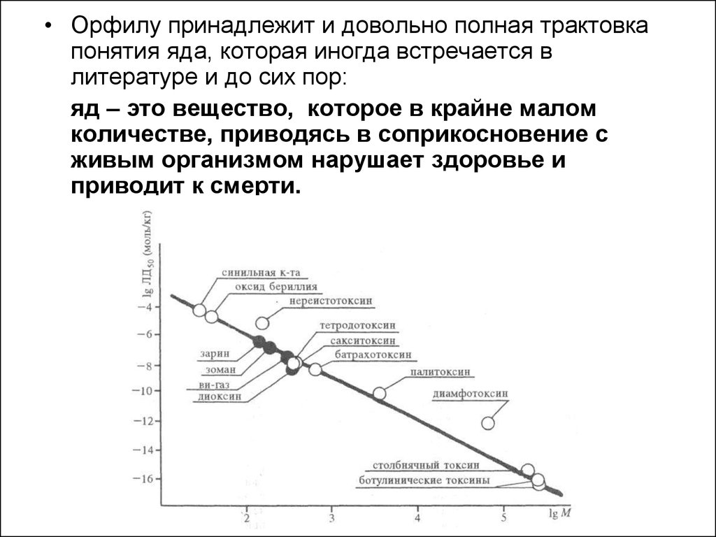 Крайне малое количество. Ядов термин социология.