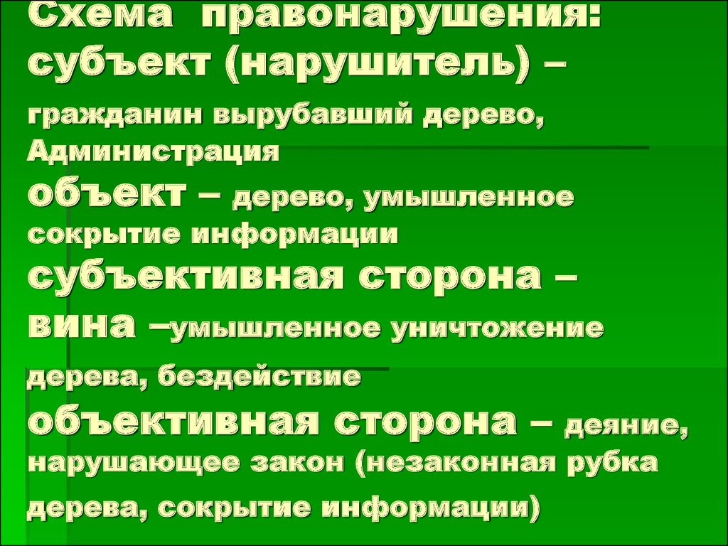 Экологические права презентация