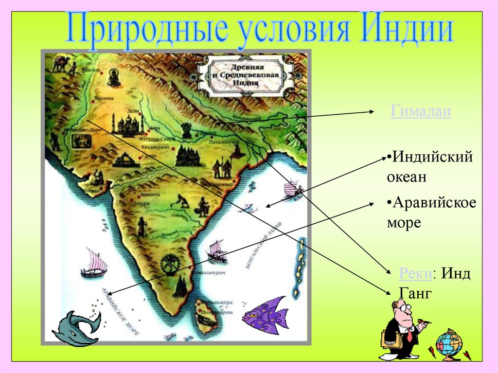 Презентация индия по истории