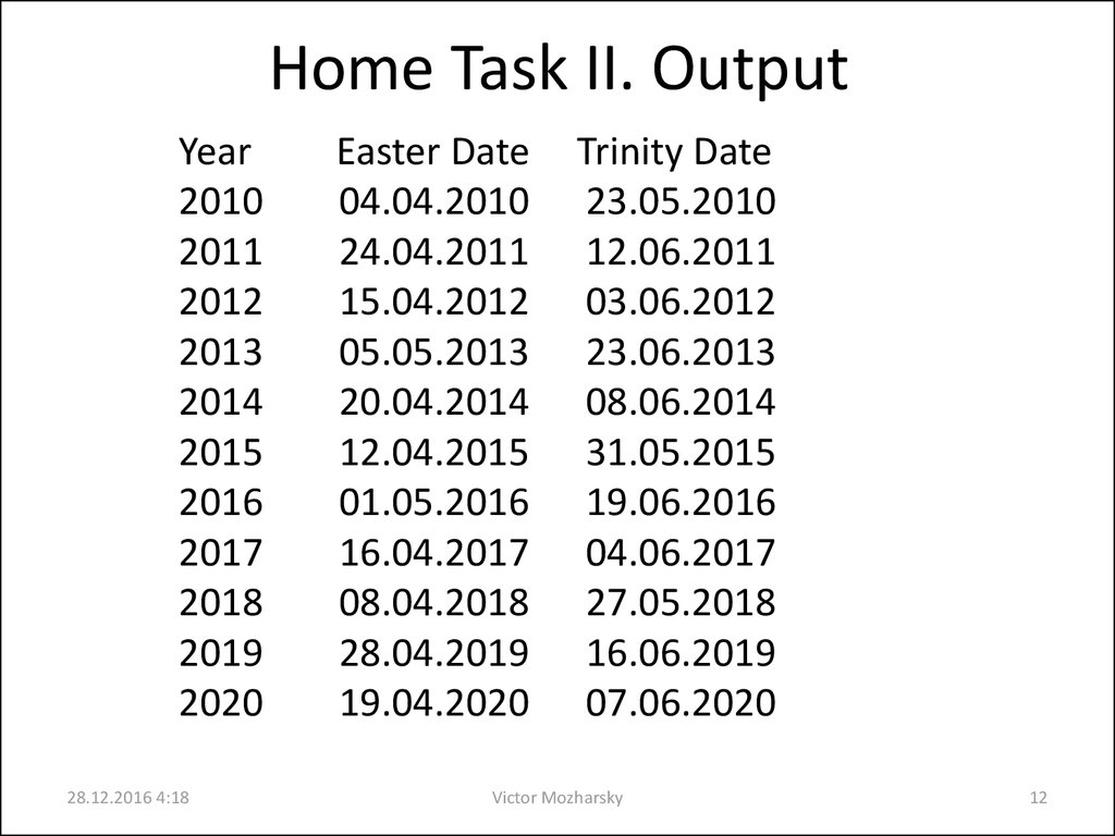 Home Task II. Output