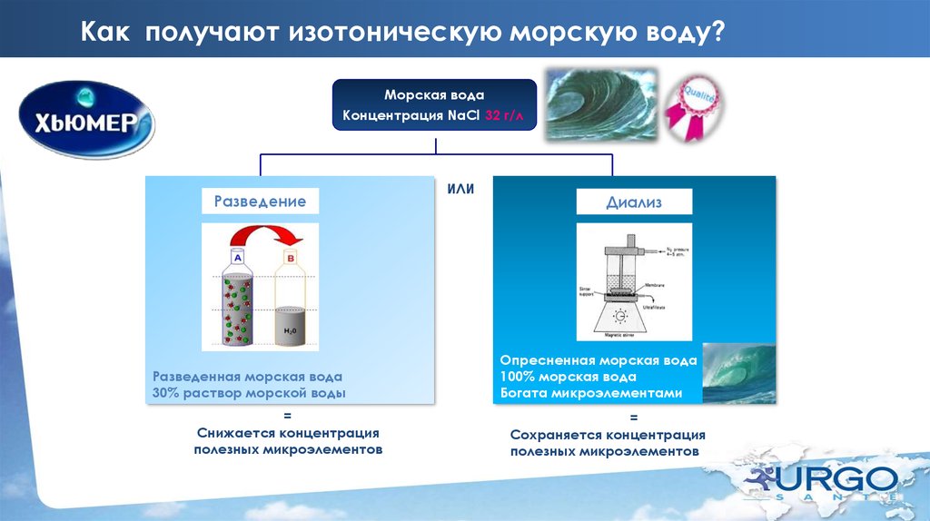 Получают из морской воды