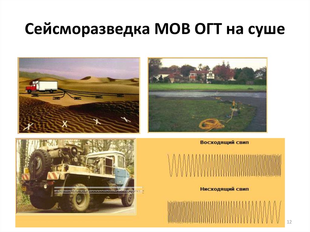 Сейсморазведка МОВ ОГТ на суше