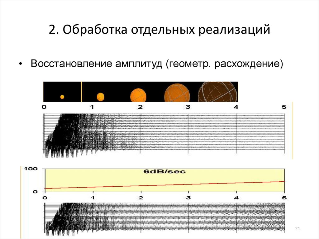2 количество обработок 2 2 2. Решение задач на символьные. Интерпретация результатов теста на коронавирус. Как построить график распределения данных. Квалитеты точности таблица h14.