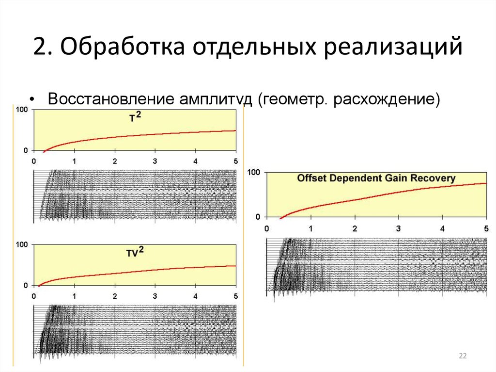 2. Обработка отдельных реализаций