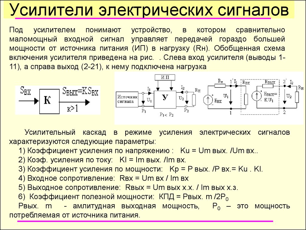 Работа усилителя. Классификация усилителей электрических сигналов. Усиление электрических сигналов усилителем. Схемы усилителей электрических сигналов. Схемы усиления электрического сигнала.