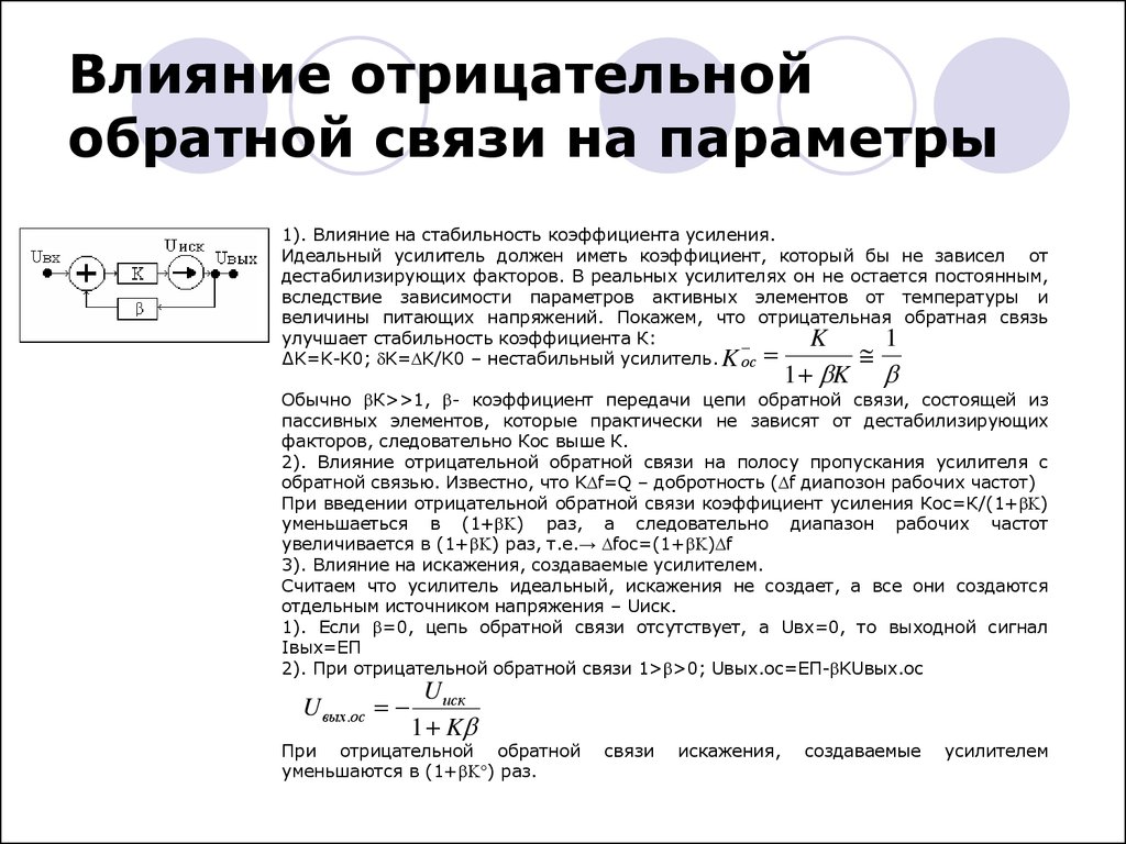 Влияние связь. Влияние отрицательной обратной связи. Коэффициент усиления при отрицательной обратной связи. Обратная связь в усилителях формулы. Коэффициент усиления усилителя обратной отрицательной связи.