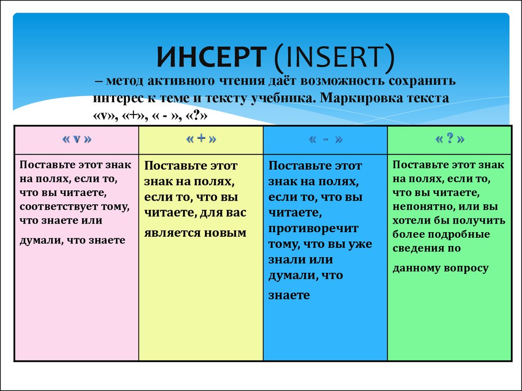 Методы чтения. Инсерт. Технология инсерт. Таблица инсерт. Технология критического мышления инсерт.