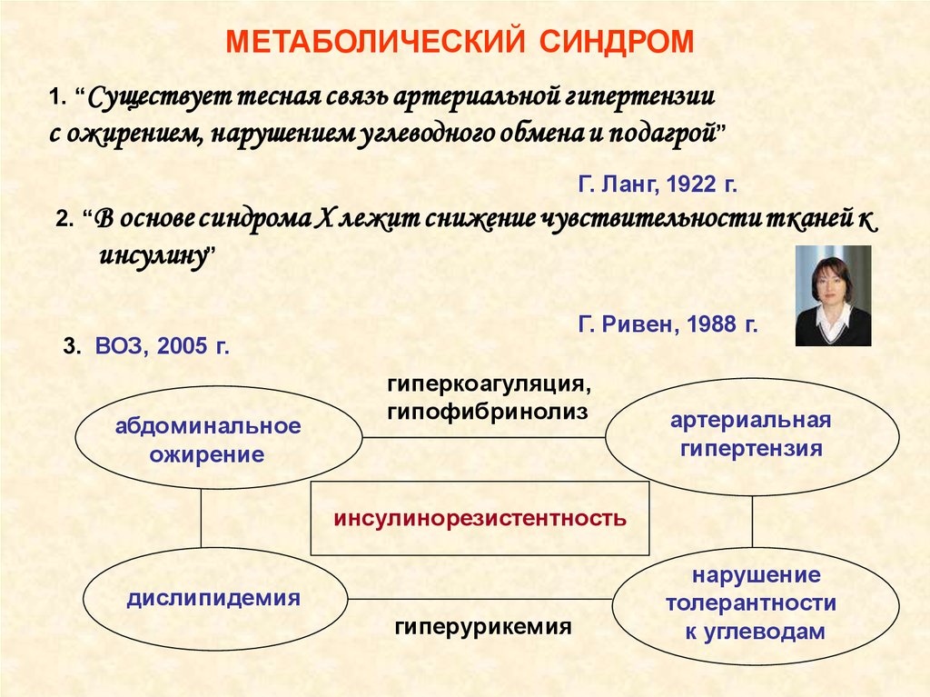 Медицинская биохимия это